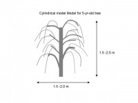 /album/resim-galerisi/cylindrical-jpg/